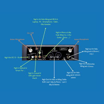 Giải Pháp Khắc Phục Sự Cố Thường Gặp
