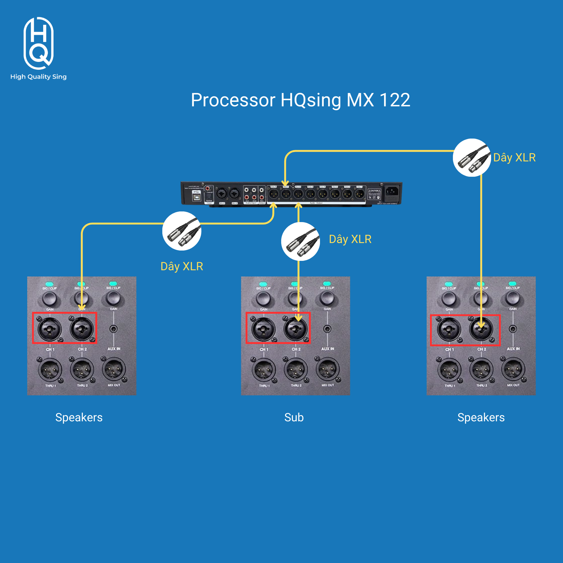 Karaoke Digital Processor MX122