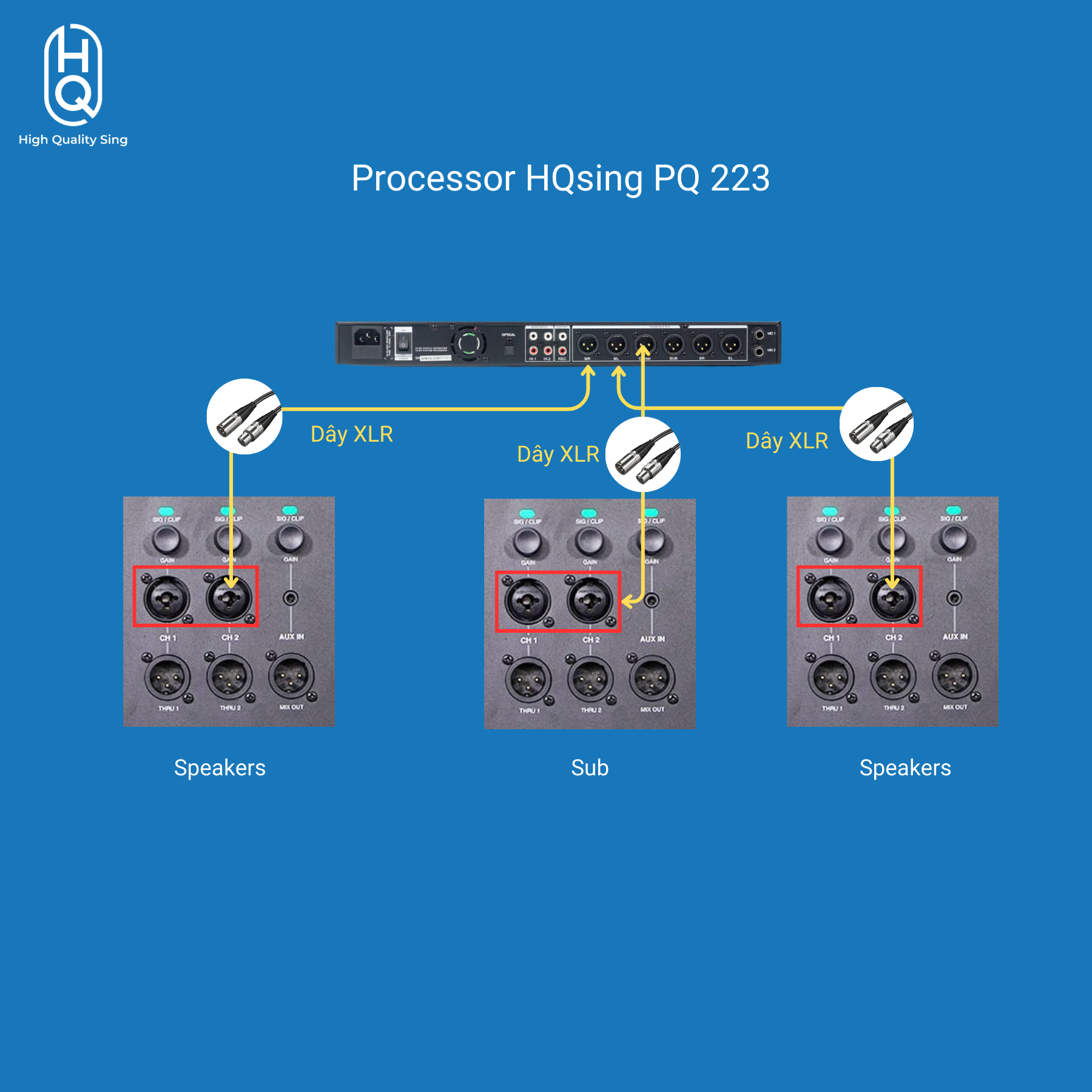 Karaoke Digital Processor PQ223