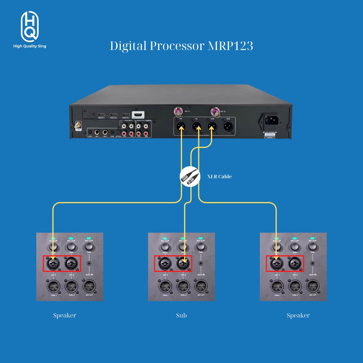 Karaoke Digital Processor MRP123